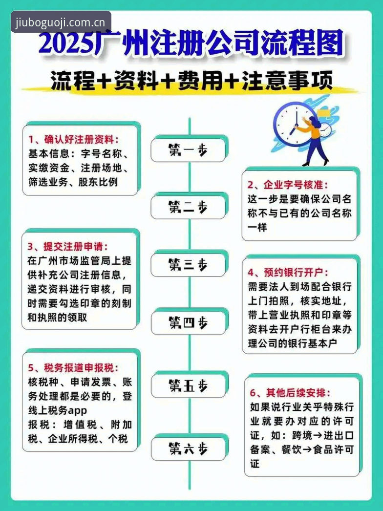 九博国际怎么注册 九博国际平台注册流程最新详解:从下载到安全投注全指南