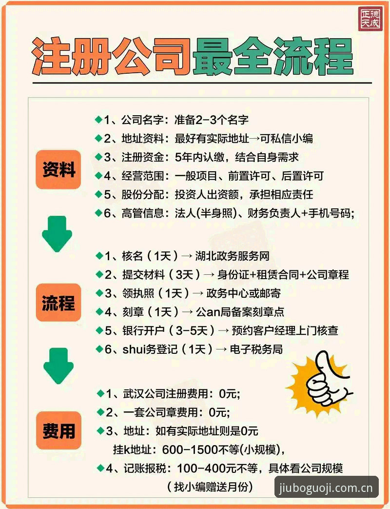 九博国际怎么注册 九博国际平台注册流程最新详解:从下载到安全投注全指南