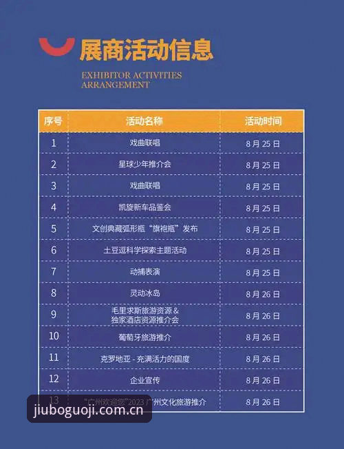 九博国际平台 vs 传统线下博彩：为何聪明玩家转向九博娱乐平台注册？