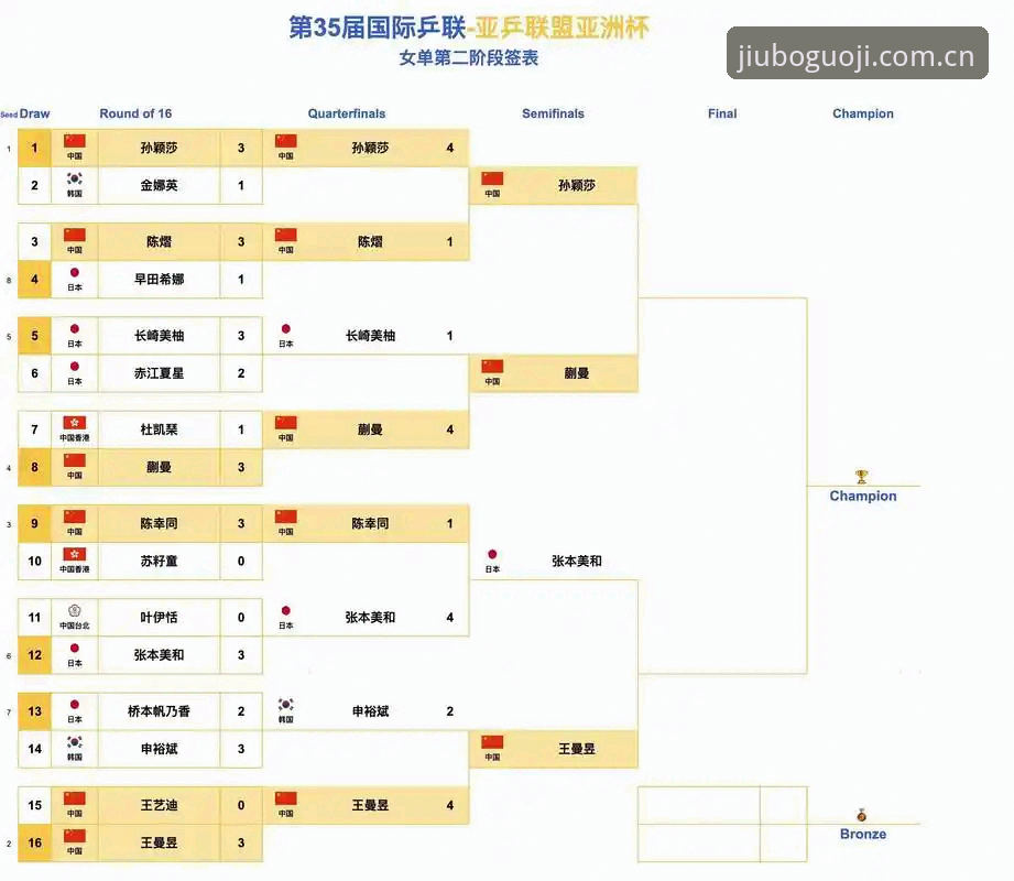 资深玩家亲历：中东局势如何搅乱世界杯观赛潮，九博国际注册用户分享签证困境与票务冷场体验