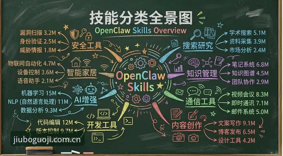 九博国际一站式娱乐手机版全面解析：新手入门到进阶的完整指南